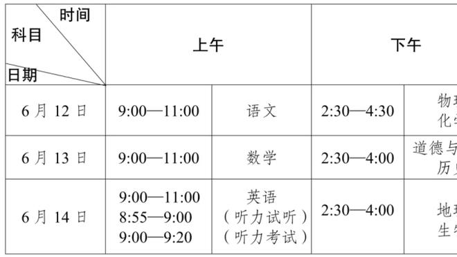 翟晓川：不想让5连败的历史重演 今晚有信心把胜利留在五棵松